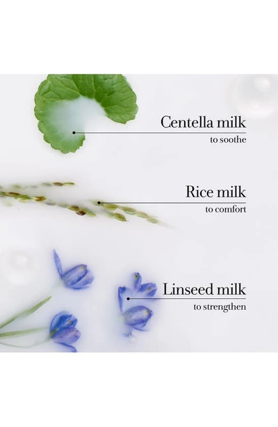 Fresh Milk Hydrating Hand Cream 1.6 oz / 50 ml