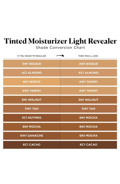 Shop Laura Mercier Tinted Moisturizer Light Revealer Natural Skin Illuminator Broad Spectrum Spf 25 In 6c1 Cacao