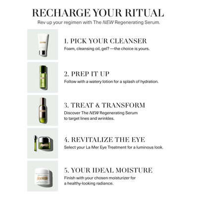 La Mer The Lifting Firming Serum In White