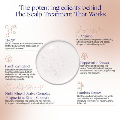 Augustinus Bader The Scalp Treatment 30ml In No Color