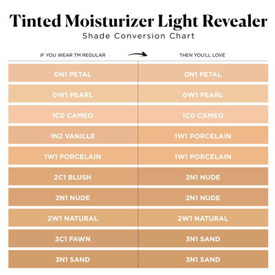 Shop Laura Mercier Tinted Moisturizer Light Revealer Natural Skin Illuminator Broad Spectrum Spf 25 In Petal