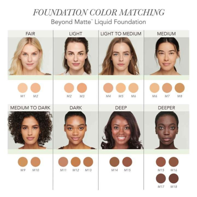 Jane Iredale Beyond Matte Liquid Foundation In M1