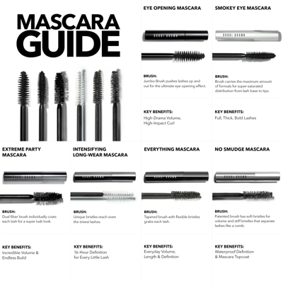 Shop Bobbi Brown Eye Opening Mascara In Default Title