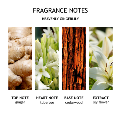 Molton Brown Heavenly Gingerlily Body Lotion In Default Title