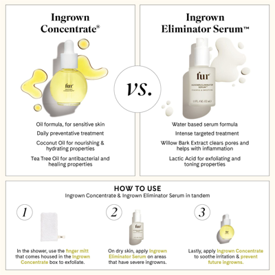 Fur Ingrown Eliminator Serum In Default Title