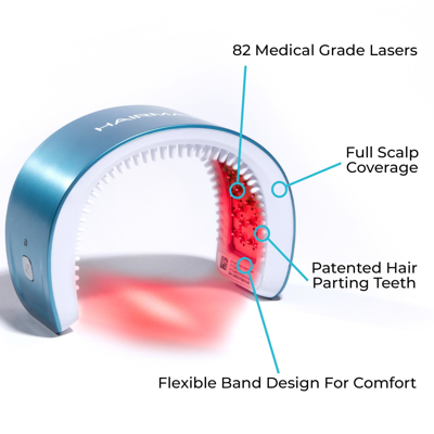 Hairmax Laserband 82 Comfortflex Hair Growth Device In Default Title