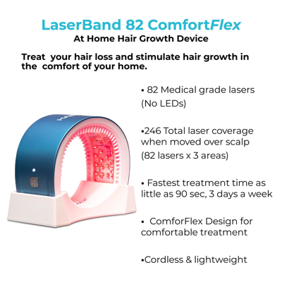 Hairmax Laserband 82 Comfortflex Hair Growth Device In Default Title