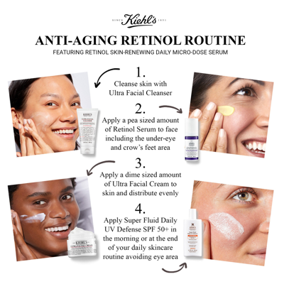 Kiehl's Since 1851 Micro-dose Anti-aging Retinol Serum With Ceramides And Peptide In Default Title