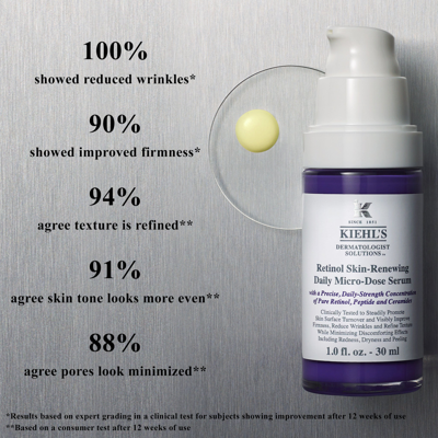 Kiehl's Since 1851 Micro-dose Anti-aging Retinol Serum With Ceramides And Peptide In Default Title