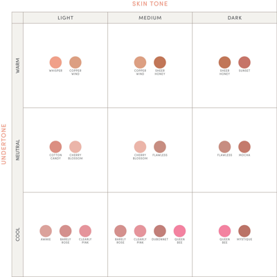 Jane Iredale Purepressed Blush In Mocha