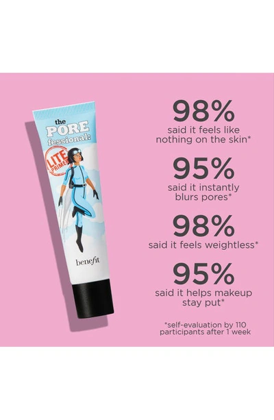 Benefit Cosmetics The Porefessional: Mini Lite Primer Water-based Pore Primer 0.25 oz/ 7.5 ml