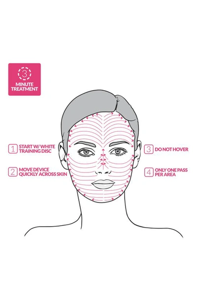 Pmd Personal Microderm Pro Device-$219 Value In White