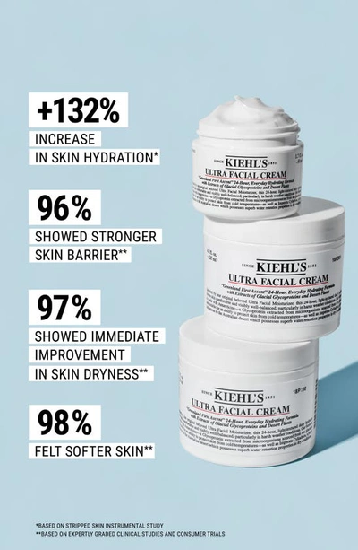 Shop Kiehl's Since 1851 Ultra Facial Cream, 5 oz