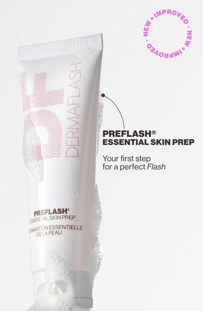 Dermaflash The Essentials And Sonic Dermaplaning Refill Kit - 12 Week Supply