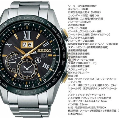 Pre-owned Seiko Astron Gps Solar Watch Sbxb139 Big-date Model Titanium From  Japan | ModeSens