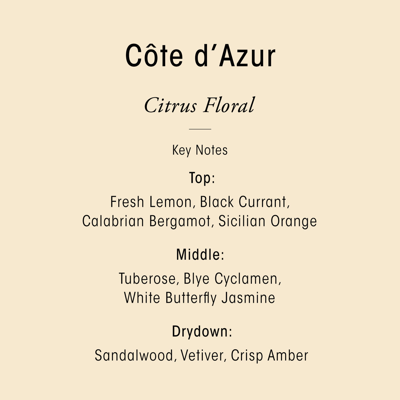 Oribe Cote D'azur Candle In Default Title