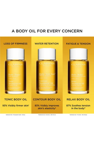 Clarins Relax Body Treatment Oil 3.4 Oz.