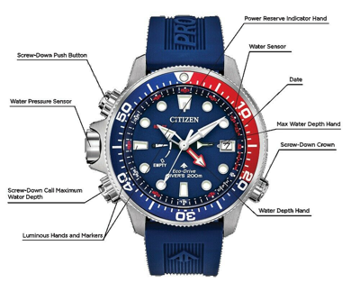 Pre-owned Citizen Bn2038-01l Promaster Sensor Aqualand Eco-drive, Free Shipping