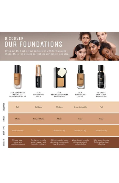 Shop Bobbi Brown Skin Foundation Stick In Golden Almond