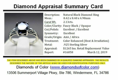 Pre-owned Black Diamond 2.13cts 8.42mm Real  Treated Size 7 Scroll Ring & $1265 Value. In Fancy Black