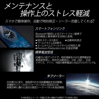 Pre-owned Casio Oceanus Manta Ocw-s5000ap-2ajf Japan Indigo Limited Series Men`s Watch