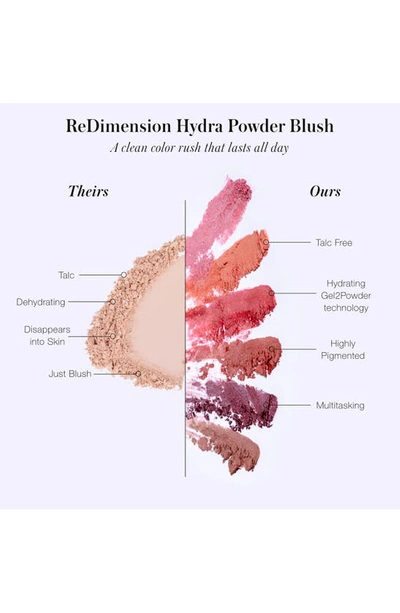 Shop Rms Beauty Redimension Hydra Powder Blush In Pomegranate Fizz Refill