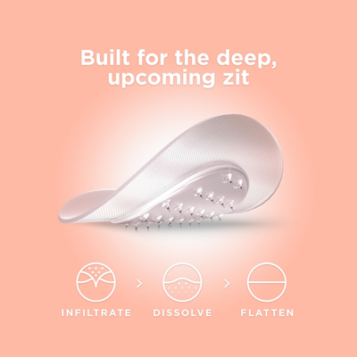 Shop Zitsticka Killa Kit Deep Zit Microdart Patch In Default Title