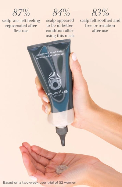 Omorovicza Revitalising Scalp Mask, 200ml - One Size