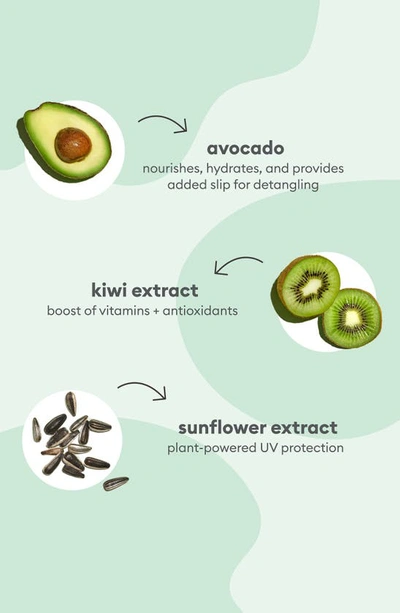 Briogeo Superfoods Avocado + Kiwi Moisture Leave-in Conditioner 5.75 oz / 170 ml
