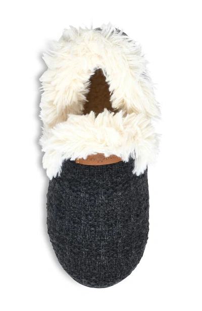 Gaahuu Knit & Faux Fur Slipper In Charcoal Grey