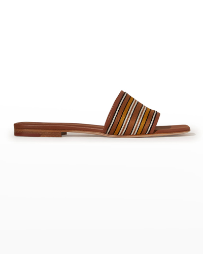 Shop Loro Piana Suitcase Stripe Flat Sandals In Nero/beige