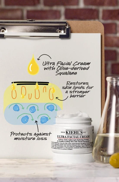 Kiehl's Since 1851 Ultra Facial Cream In Jar