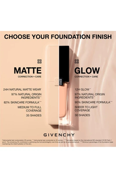 Shop Givenchy Prisme Libre Skin-caring Glow Foundation In 1-n95 Very Fair/neutral Tones