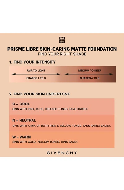 Shop Givenchy Prisme Libre Skin-caring Matte Foundation In 2-n150 Lght/slght Dp Neu Tones