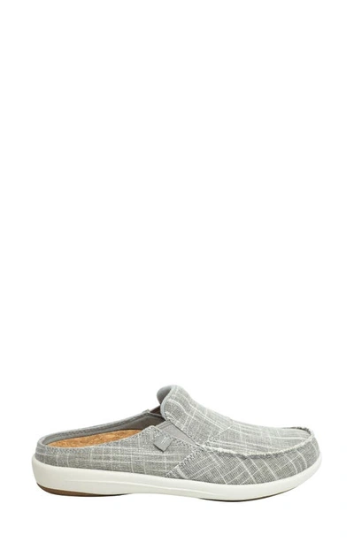 Shop Revitalign Siesta Orthotic Sneaker Clog In Grey