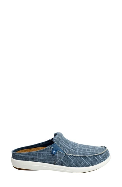 Shop Revitalign Siesta Orthotic Sneaker Clog In Blue