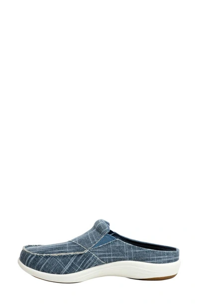 Shop Revitalign Siesta Orthotic Sneaker Clog In Blue