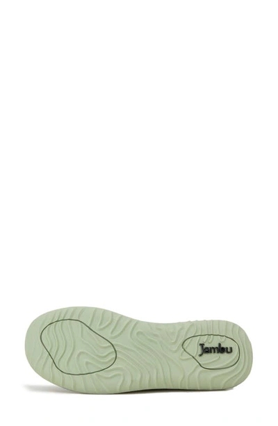 Jambu Women's Sunrise Sandals In Navy In Charcoal