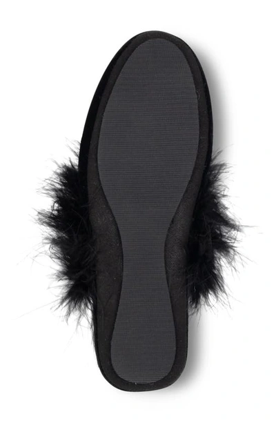 Shop Patricia Green Party Feather Velvet Slipper In Black