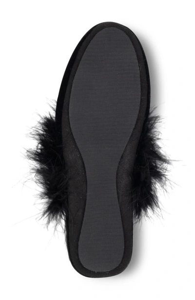 Patricia Green Party Feather Velvet Slipper In Black