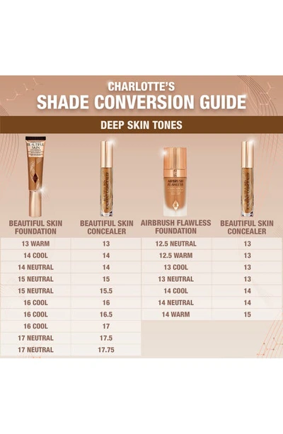 Charlotte Tilbury Beautiful Skin Medium To Full Coverage Radiant Concealer With Hyaluronic Acid 13 0.25 oz / 7.2 G