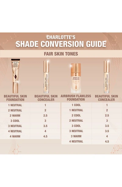 Charlotte Tilbury Beautiful Skin Medium To Full Coverage Radiant Concealer With Hyaluronic Acid 3.5 0.25 oz / 7.2 G
