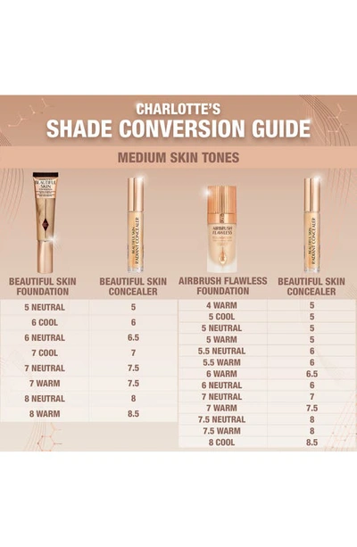 Charlotte Tilbury Beautiful Skin Medium To Full Coverage Radiant Concealer With Hyaluronic Acid 8.5 0.25 oz / 7.2 G