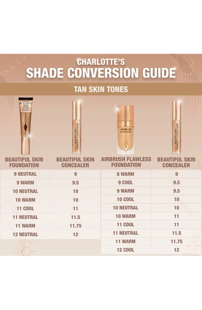 Charlotte Tilbury Beautiful Skin Medium To Full Coverage Radiant Concealer With Hyaluronic Acid 11.75 0.25 oz / 7.2 G