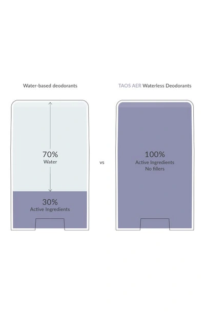 Taos Aer Next-level Deodorant, 1.7 oz In Lavender Myrrh