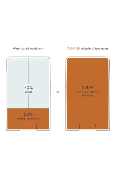 Taos Aer Next-level Deodorant, 1.7 oz In Palo Santo Blood Orange