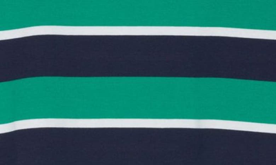Shop Thom Browne Stripe T-shirt In Navy/ Green/ White
