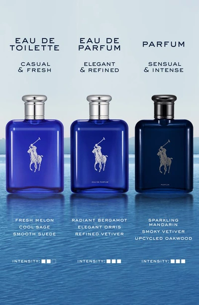 Polo Ralph Lauren Men's Polo Blue Parfum Spray, 4.2 Oz.