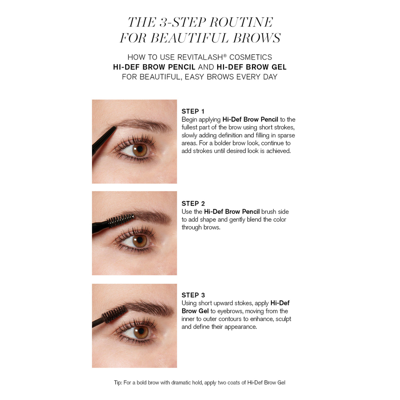 Revitalash Hi Def Brow Gel In Dark Brown