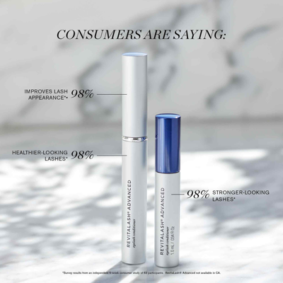 Revitalash Advanced Eyelash Conditioner In 0.118 Fl oz | 3.5 ml